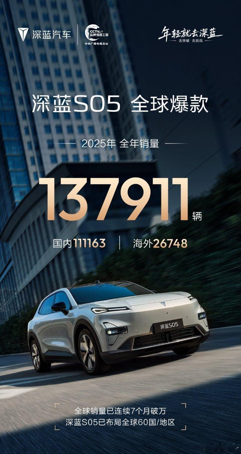 深蓝S05 2025完美收官爆款实力，全球年销137911辆感谢每一位车主的认可