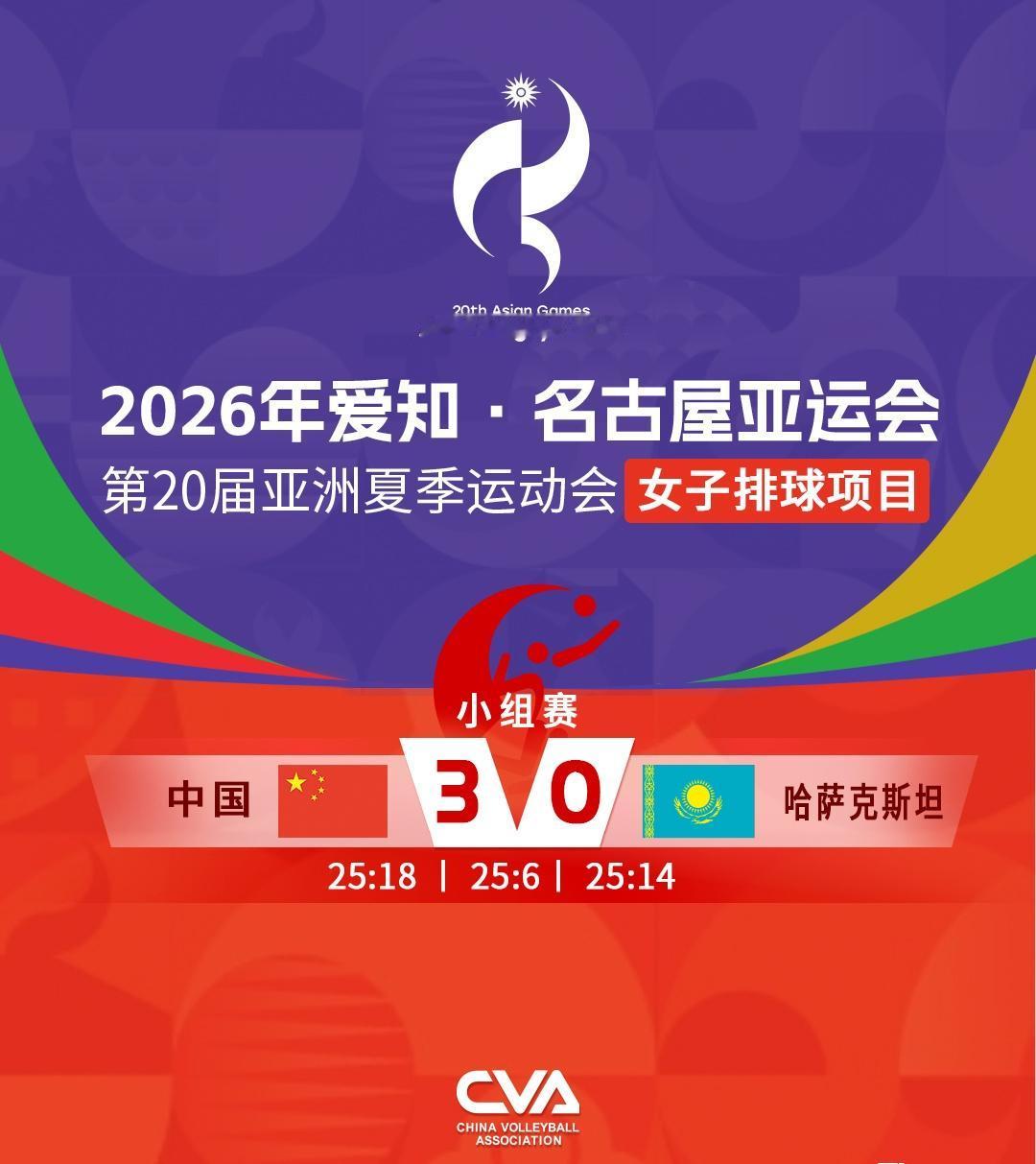 中国女排刚刚3-0轻松横扫哈萨克斯坦女排，小组第一晋级八强~哈萨克斯坦女排一胜一