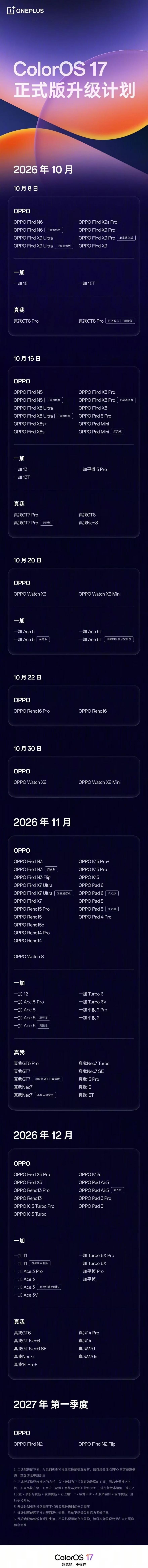 ColorOS17正式版推送计划来啦！
ColorOS17 正式版推送计划落地！