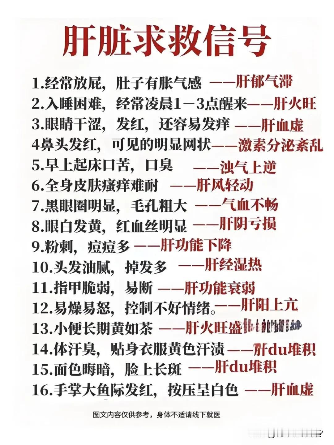 年龄越大越会发现，肝脏越来越不好了！而在此过程中你往往毫无察觉，直到发展到一种非