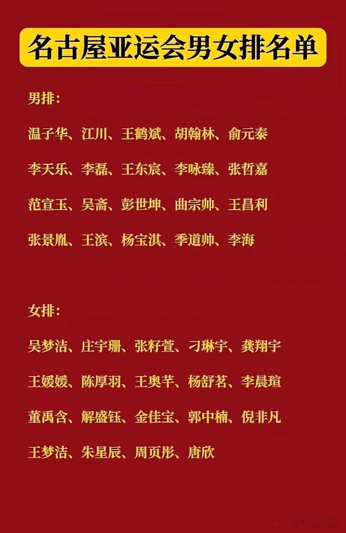 中国男女排亚运会名单公示体育总局排球中心公示2026年爱知-名古屋亚运会排球参赛