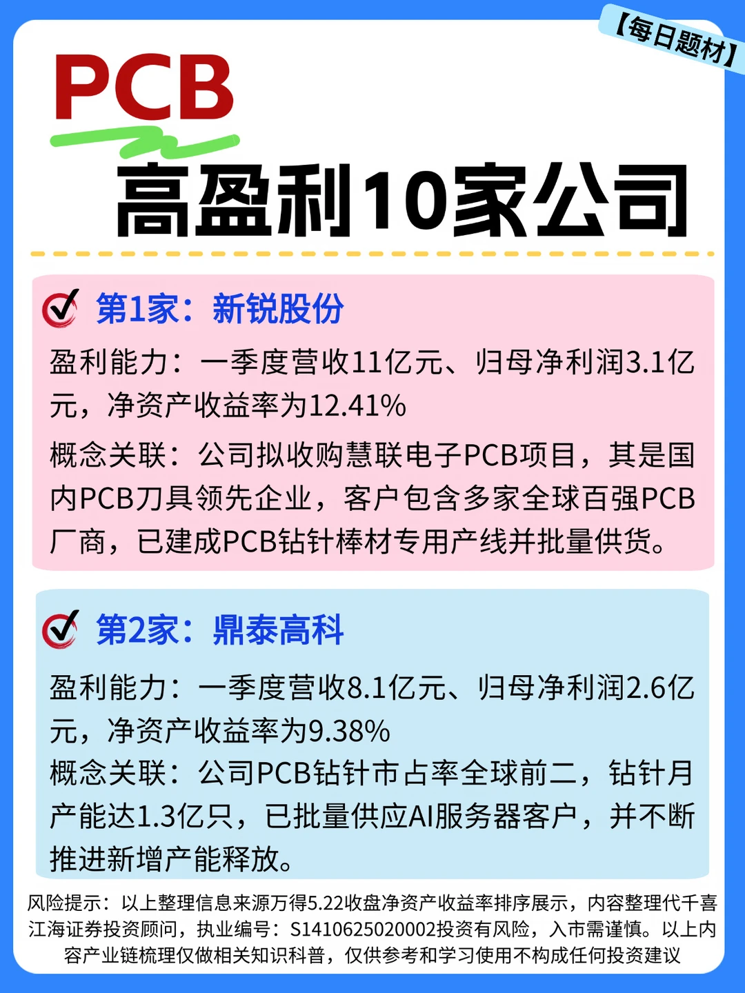 ☀️PCB高盈利10家上市公司