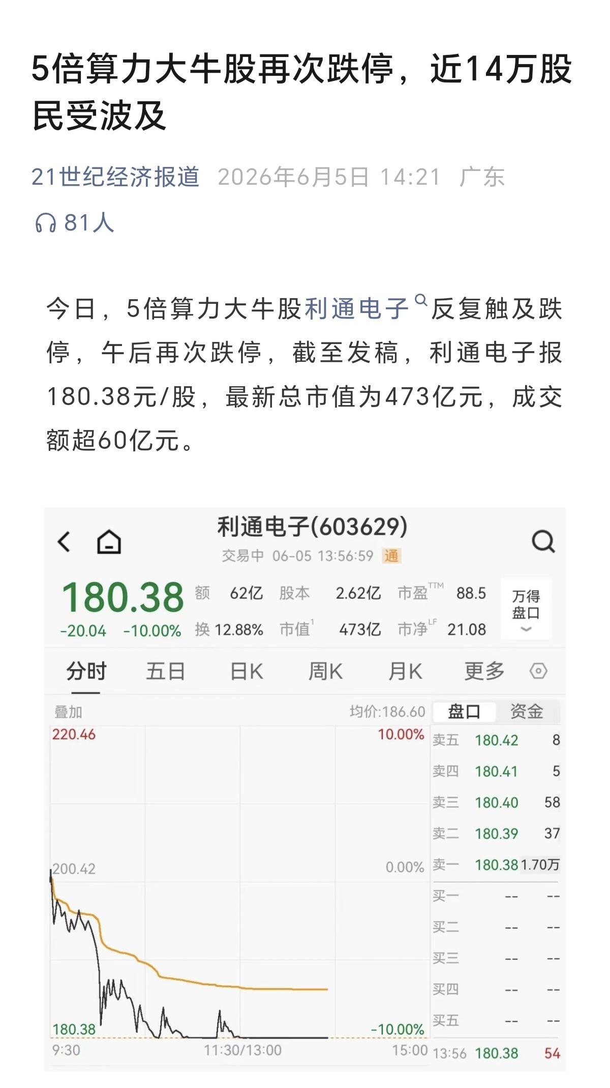 这就是算力大牛股，也是所谓的科技新股，持续把股价炒高，营造大牛股的走势，让投资者