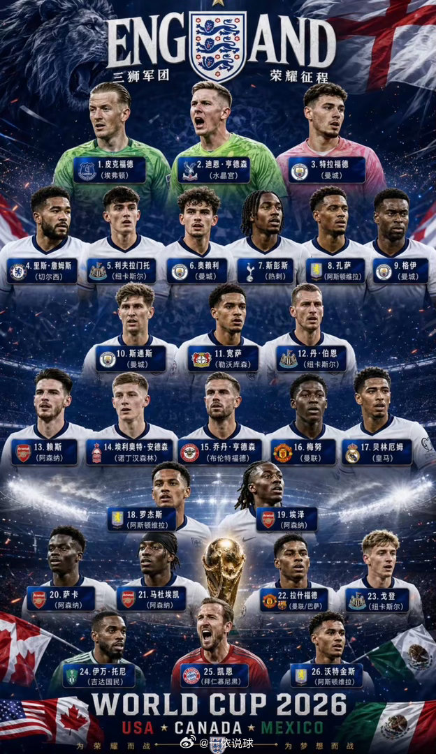 三狮出征！英格兰2026世界杯26人名单官宣！北京时间5月22日，英格兰国家队正