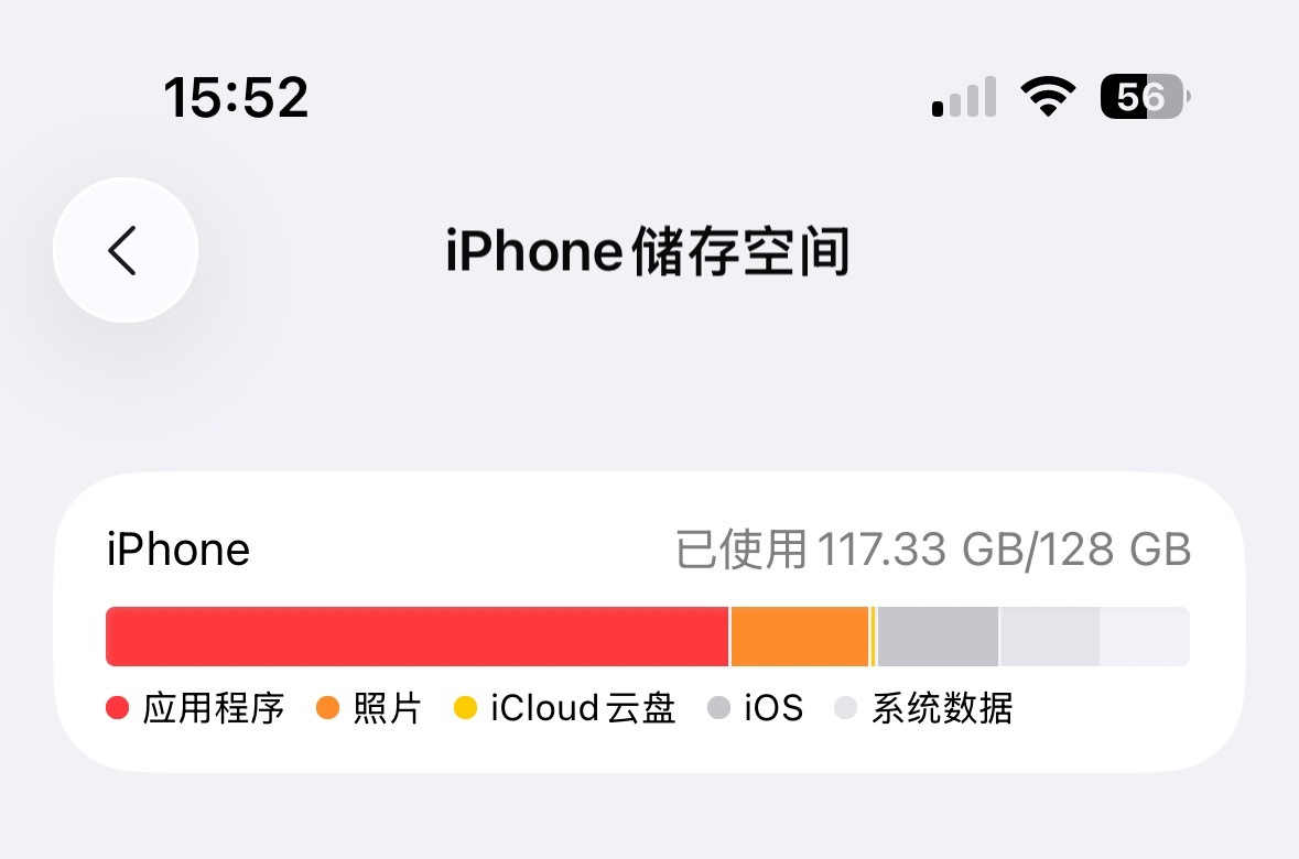 新iPhone发布的时候想着128G的储存空间太小了，狗都不买，但是看到128G
