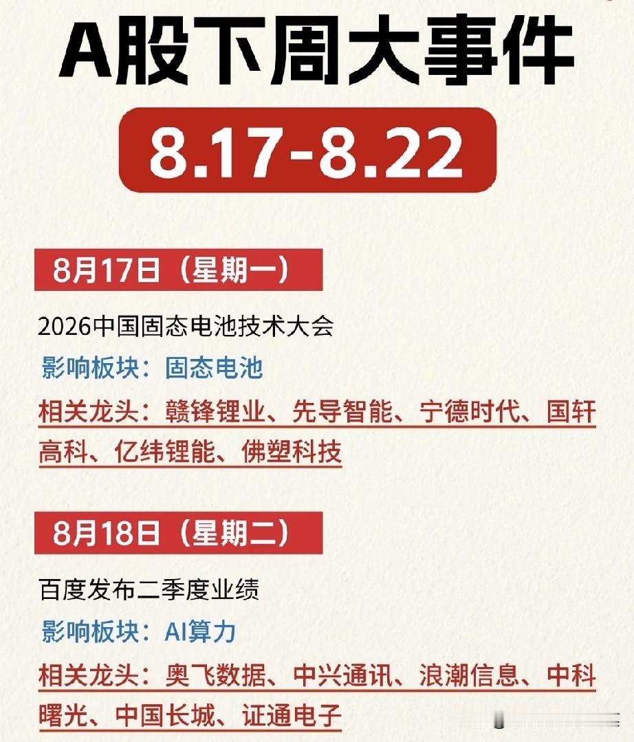 下周大事密集来袭！多条产业催化陆续落地，几条细分方向可提前梳理
 
近期大盘来回