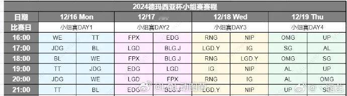 德杯赛程爆料：12月18日IG全神班迎来首战！   