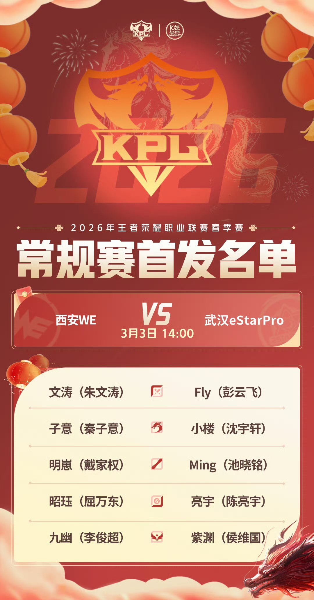 2026KPL春季赛今日首发名单 