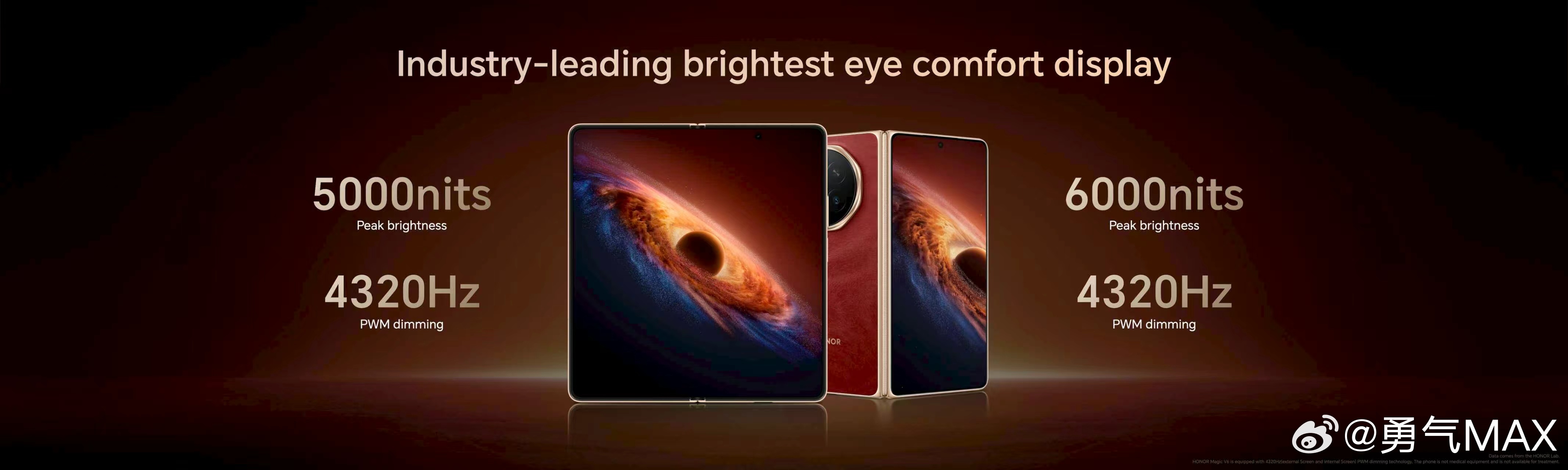 荣耀Magic V6在MWC2026首发，折叠态8.75mm，三年里第四次刷新自