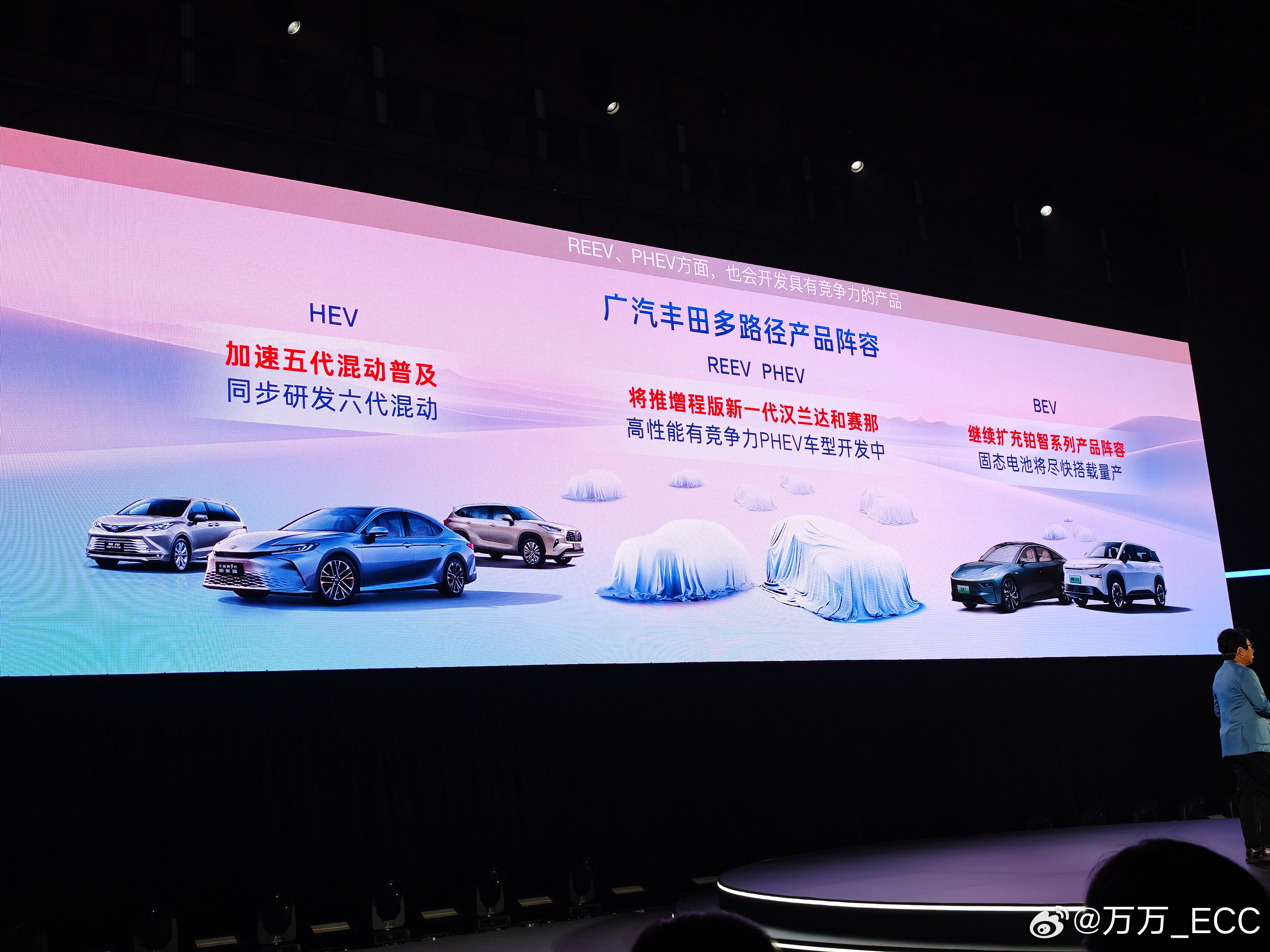 丰田赛那、汉兰达即将推出增程版本。还记得么，当年的 slogan “一种混动叫丰