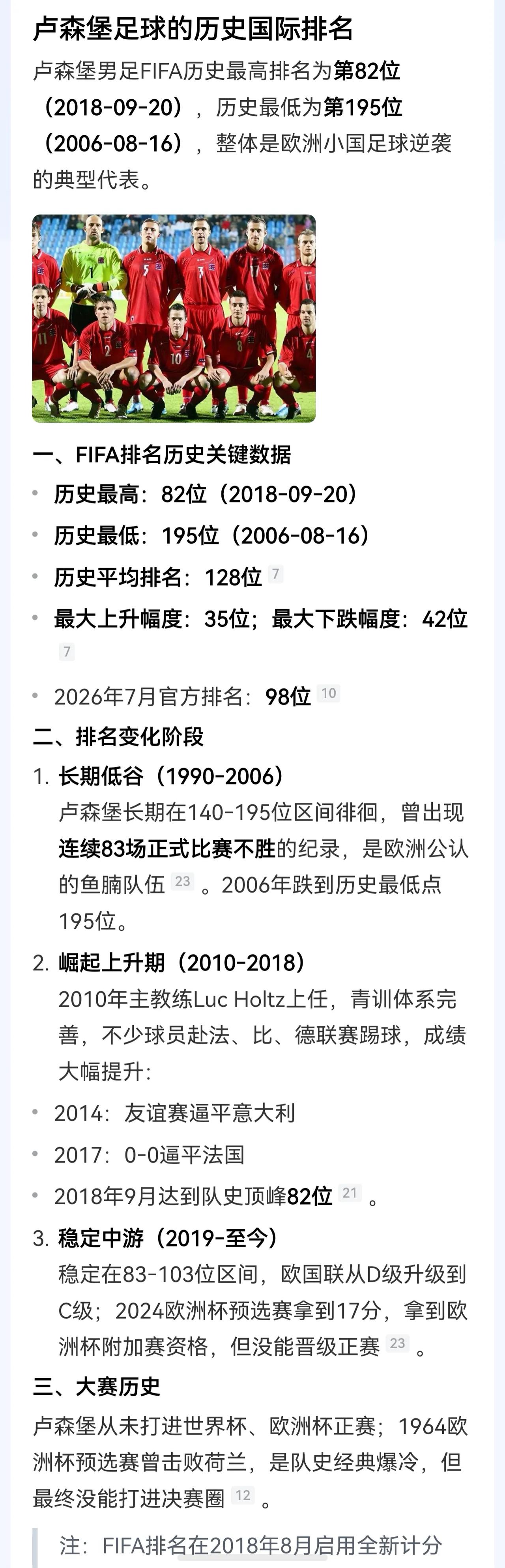 下一支世界足球的黑马队正在形成，中国足球队肯定又会后退一位。
卢森堡是位于中欧的