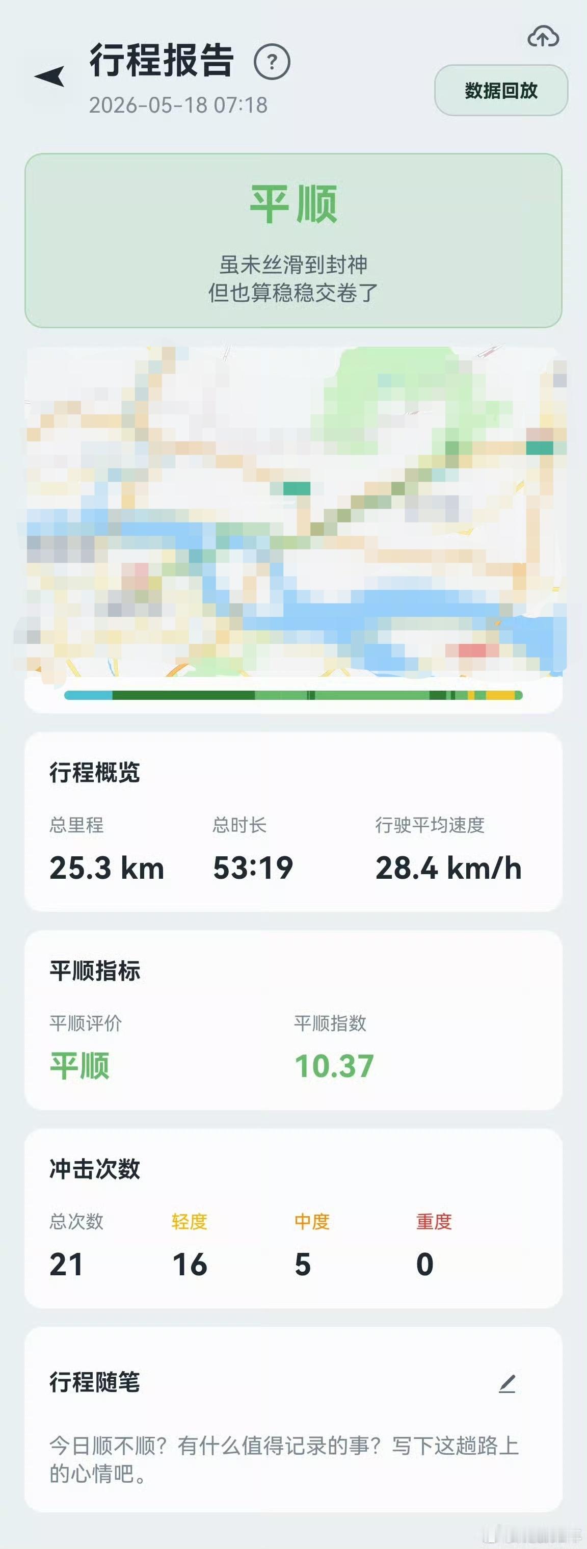 咱们的“顺了吗”APP已经有很多朋友注册使用了，今天在评论区还看到两位粉丝发了报