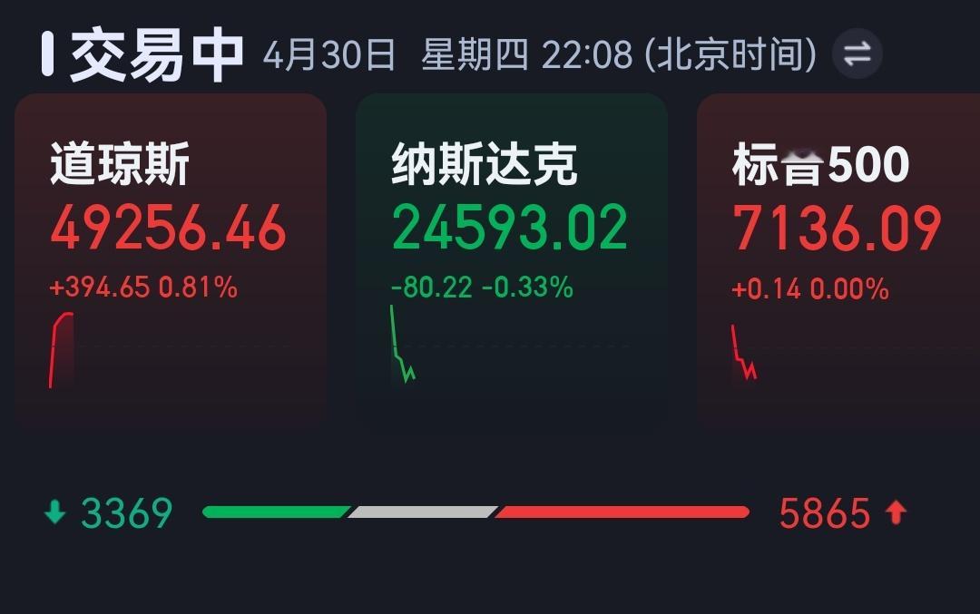 分享图片 
