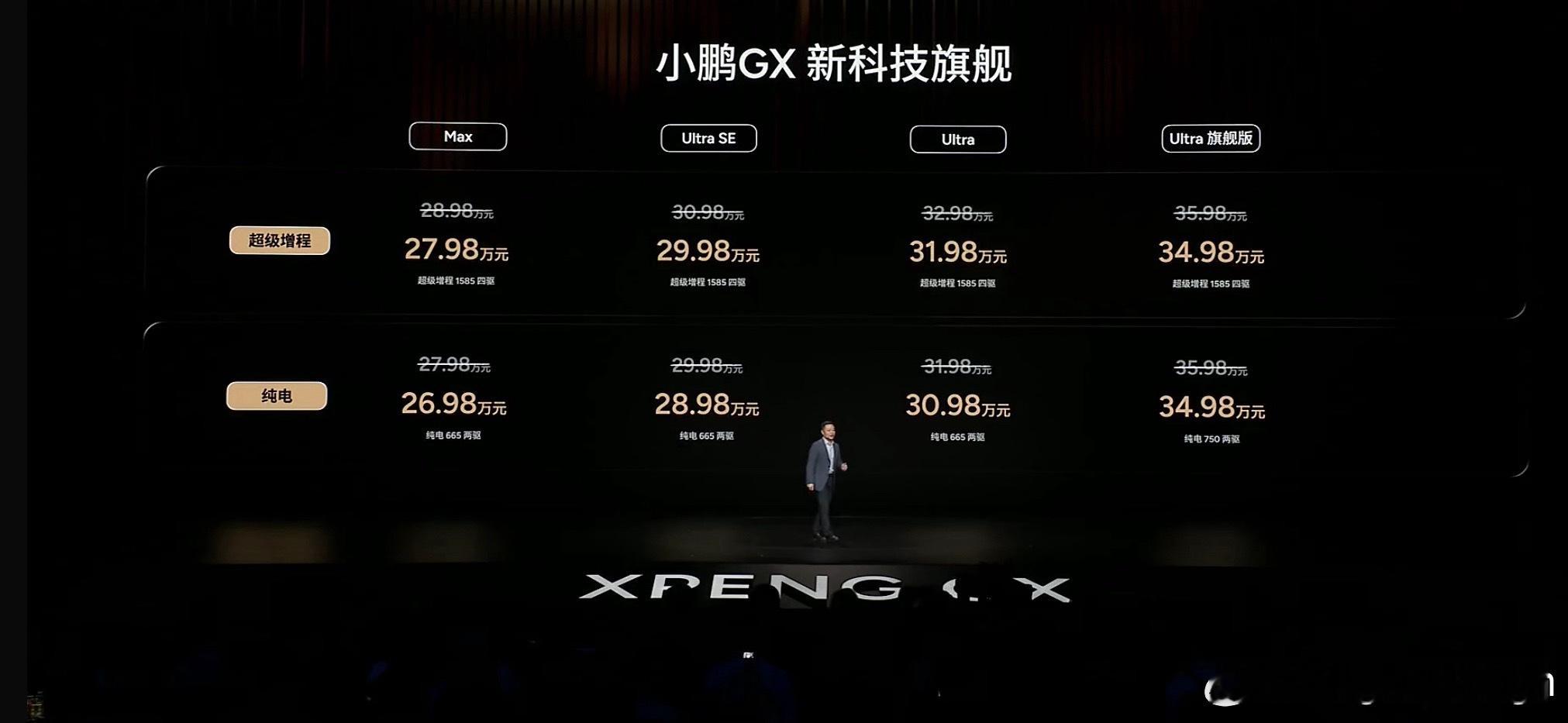 纯电26.98万起，增程27.98万起！小鹏GX价格来啦！好家伙，比预售价便宜了