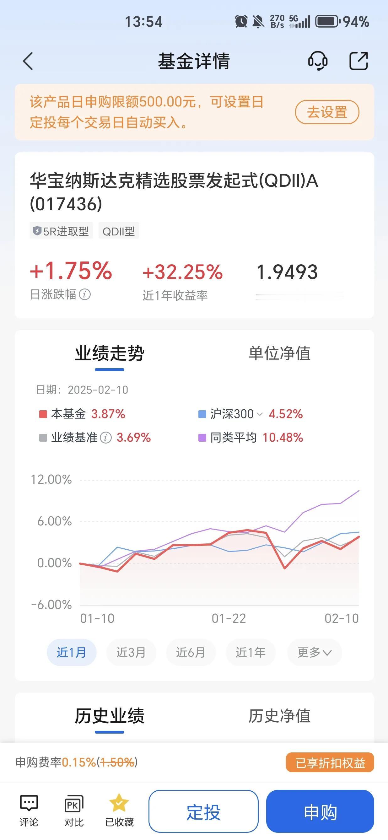 华宝纳斯达克指数基金A（017436）和C（017437）今日起可申购额度500