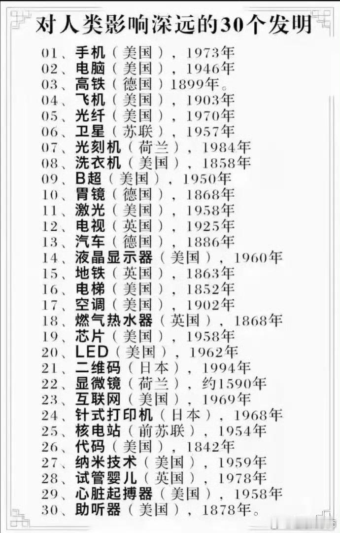 我们千万不要高调，要承认近代落后的现实，知耻而后勇！ ​ ​​​