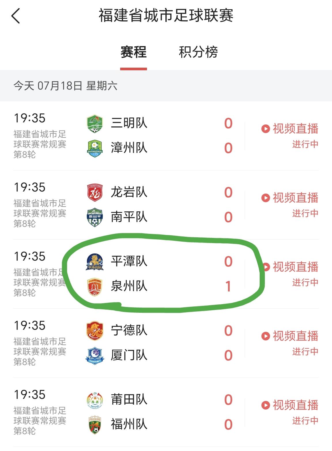 闽超赛事第八轮是5场赛事同时开赛，此时是上半场赛事，已经进行了接近20分钟。
