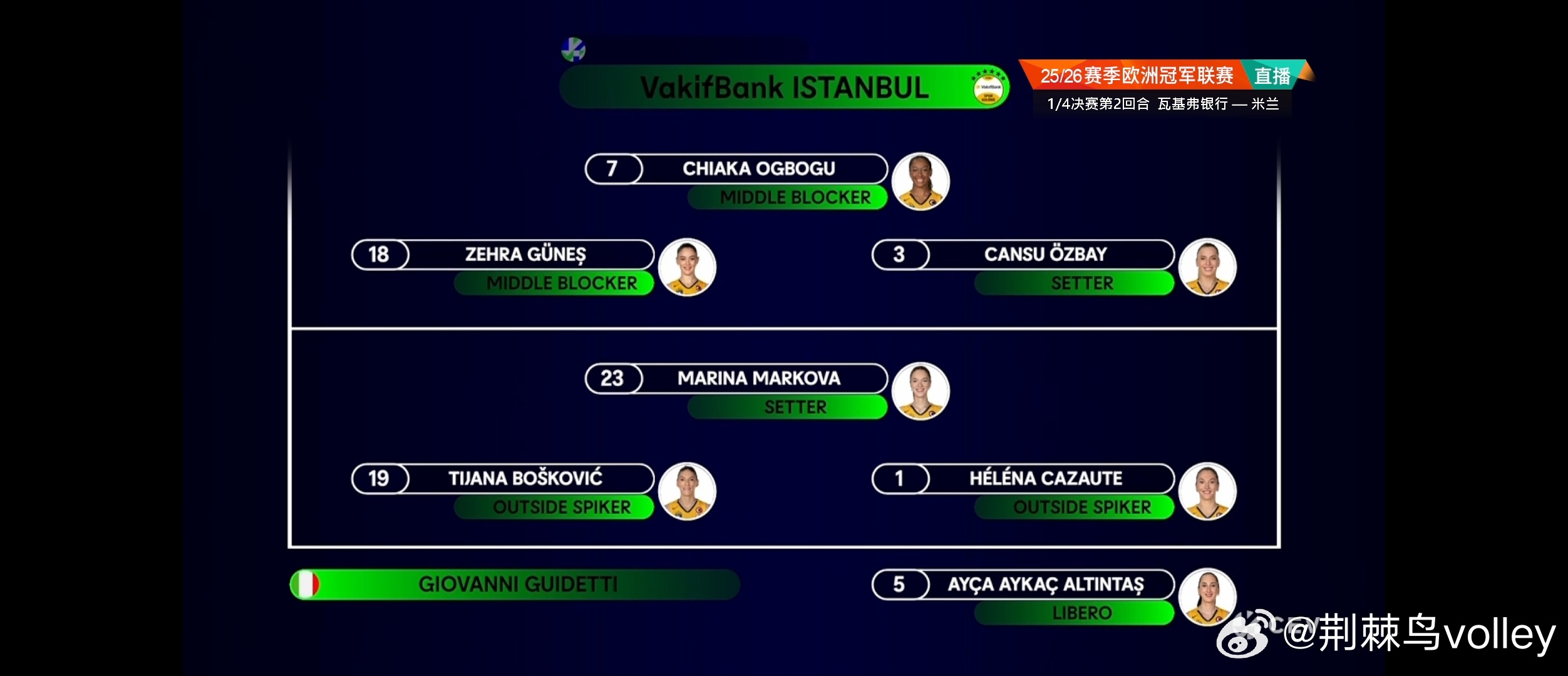瓦基弗银行VS米兰的强强对话开始，双方首发。不管怎么说，我都支持瓦基弗银行，我对