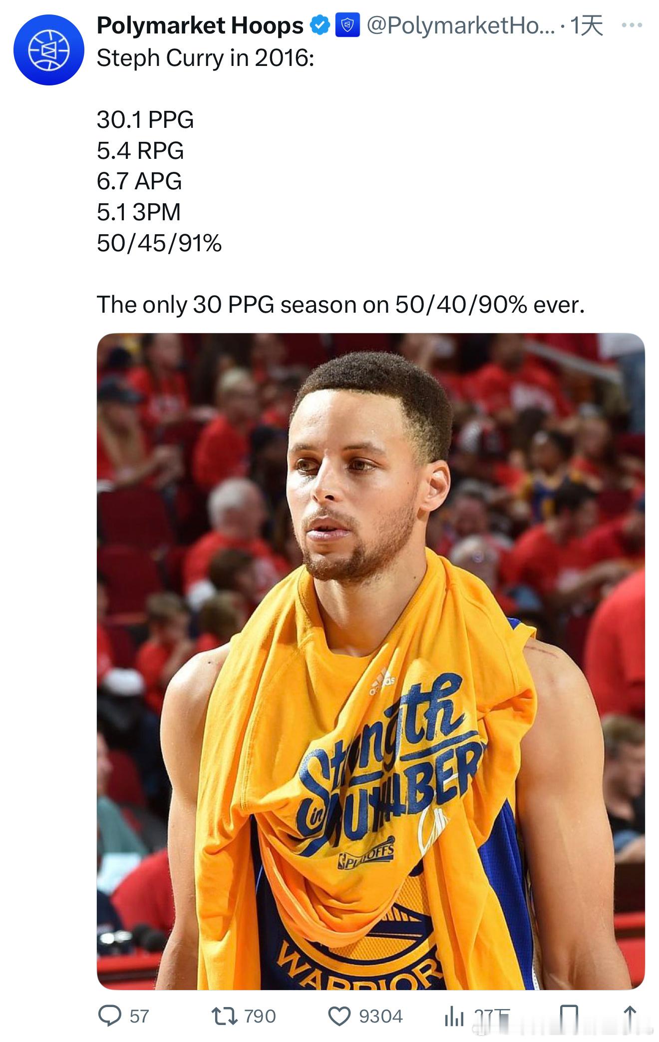 2016年的库里是NBA历史上唯一个场均30分并且达成180俱乐部的球员 ​​​
