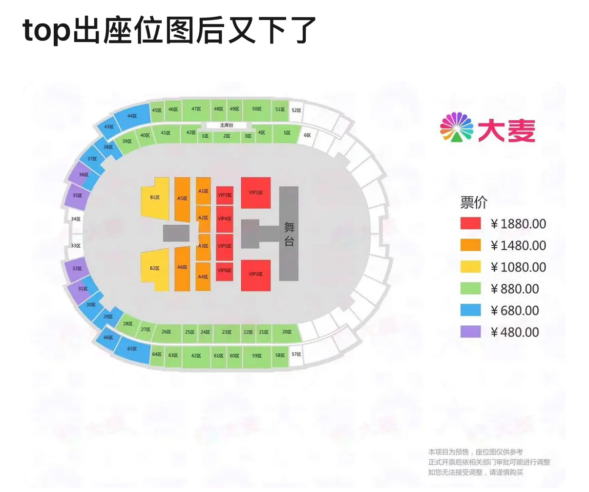 简单参考一下（下了估计是位置还有调整 