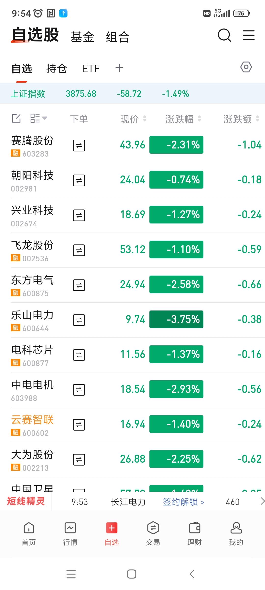 这就是今天的股市啊，几千家的下跌啊，这到底是要干嘛啊？真的是这样下去谁还玩呢？纯