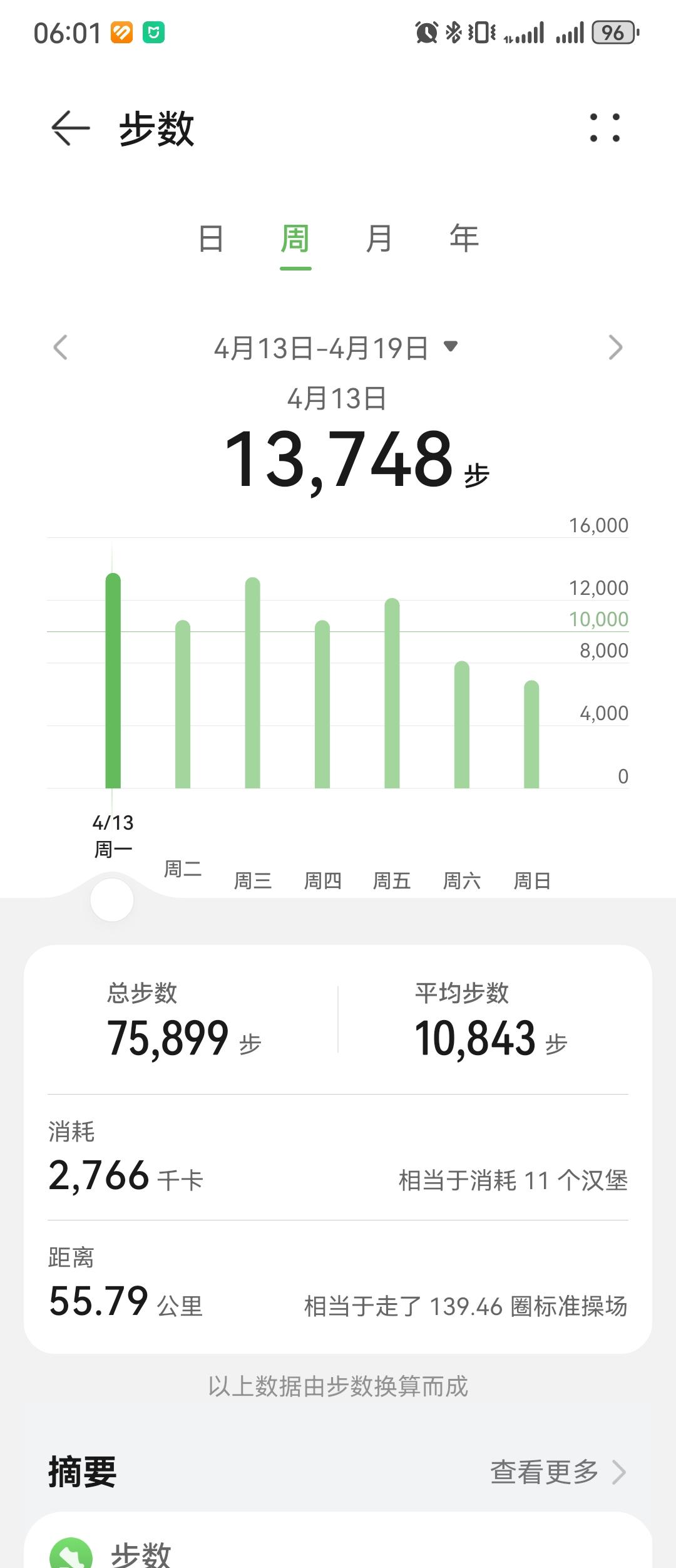 0450.华为运动健康上周锻炼数据