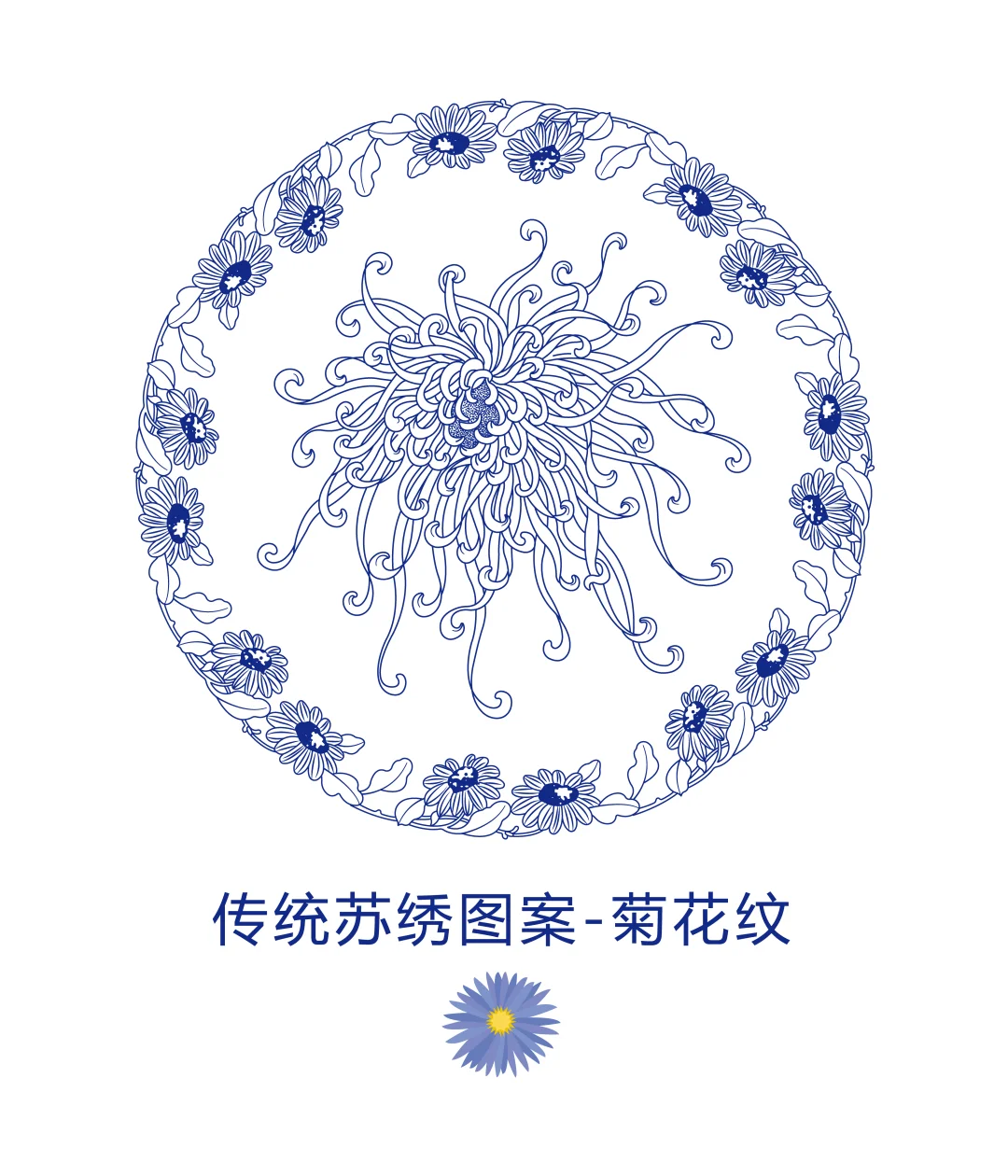 传统苏绣图案-菊花纹