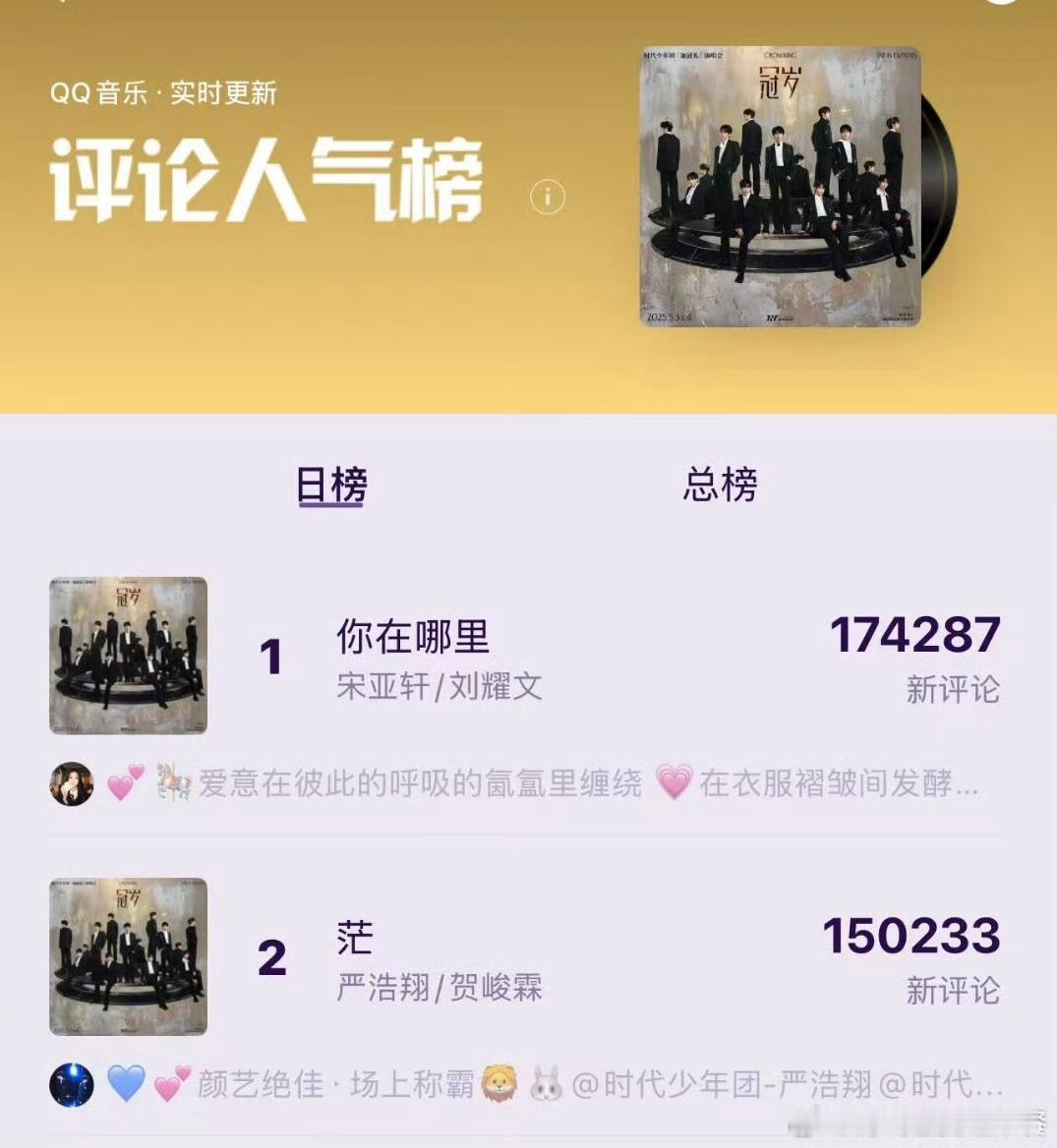 投 关于评论人气榜，大家怎么看？！ ​​​