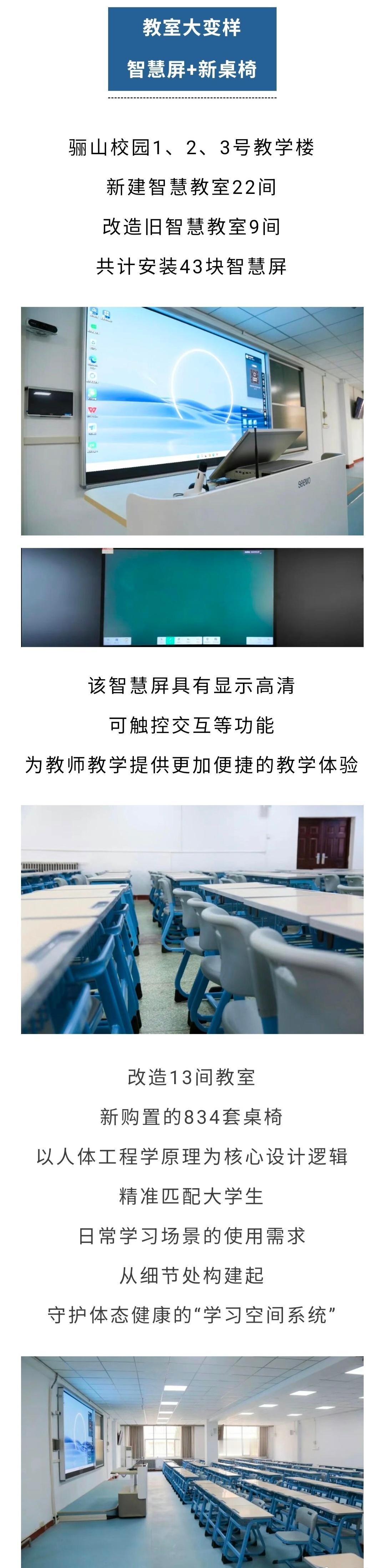 @西安科技大学 教室装智慧屏、校医院更温馨3人独卫宿舍、餐厅氛围感拉满……6大改