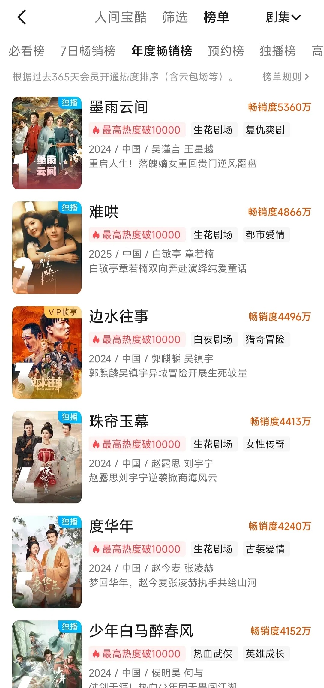 👖真的太坏了，在这个时间出了拉新榜[doge] ​​​