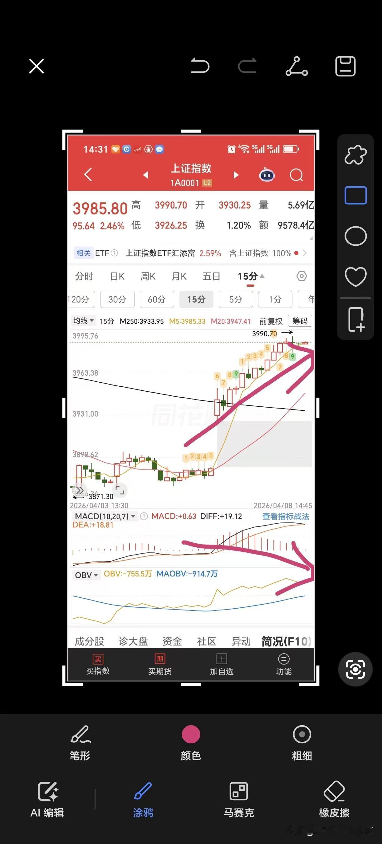 大盘已由近几日普涨转为情绪分化期，连板骤减、炸板率上升显示短线赚钱效应急冻；资金