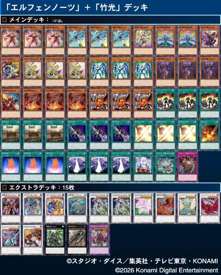 游戏王OCG 8月8日 GENESYS专属活动赛事 大会上位1st 杀手级调整曲