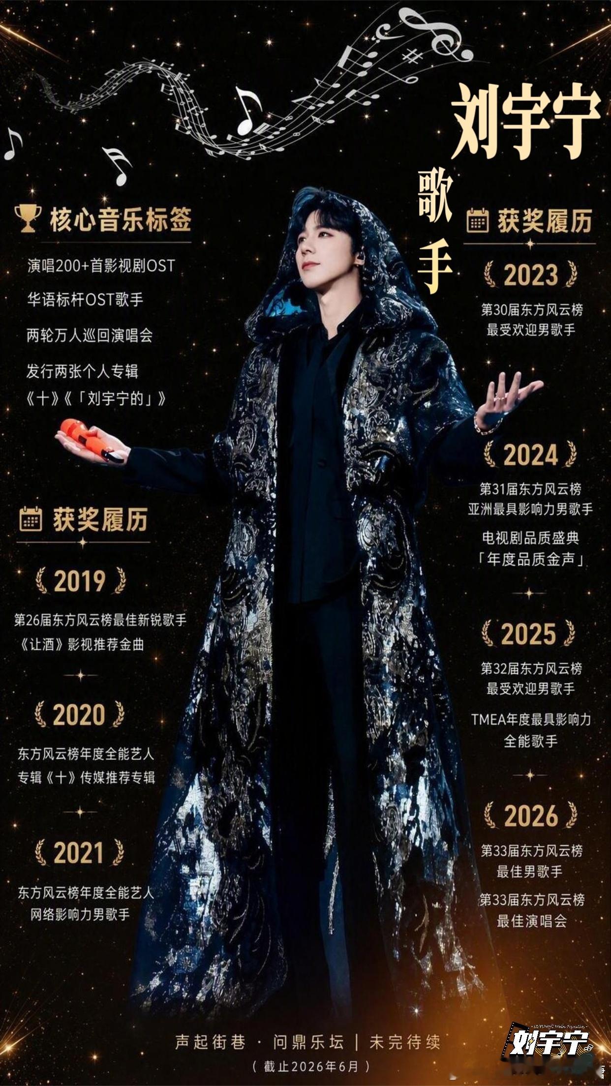 刘宇宁地球超新鲜｜酷狗音乐代言人刘宇宁｜摩登兄弟    对自己、对作品、对粉丝，
