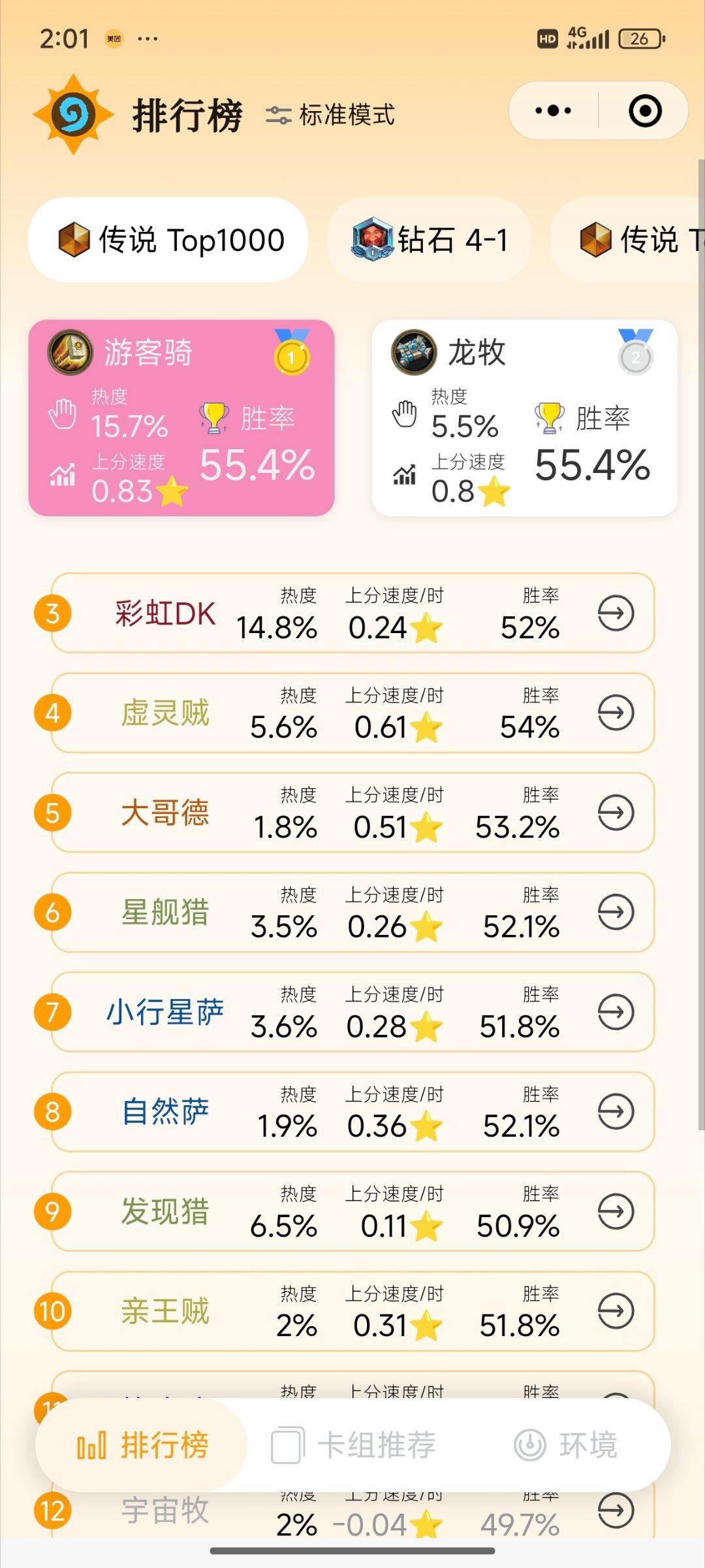 炉石传说  虚灵巨人贼死灰复燃了！高分段贼又多加了起来！虎牙包包用它打到国服前3