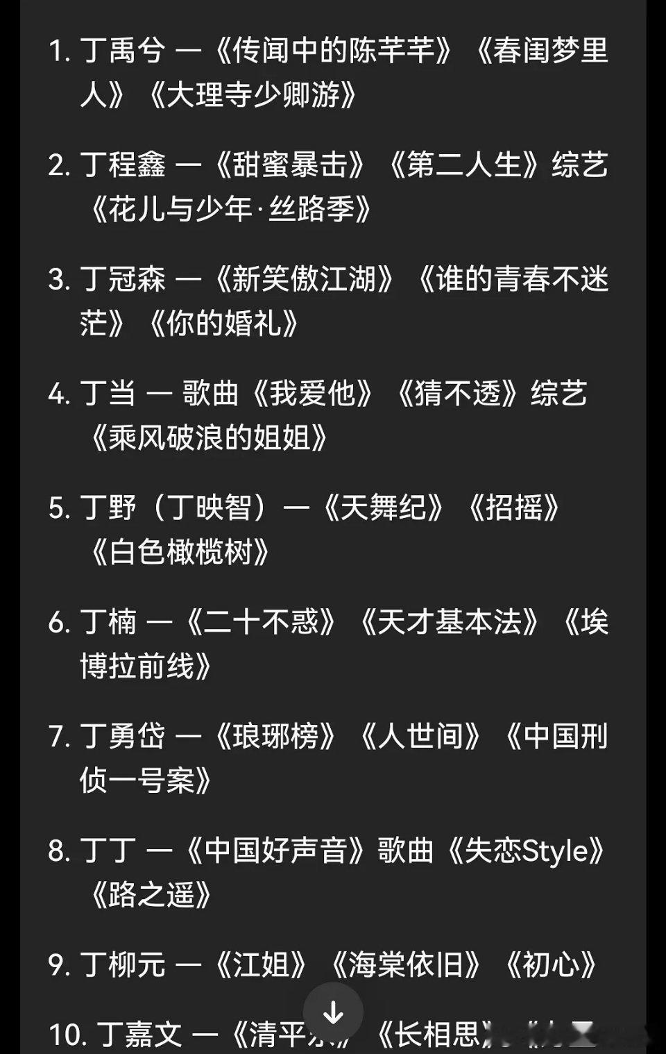 流量体质还得看丁禹兮 