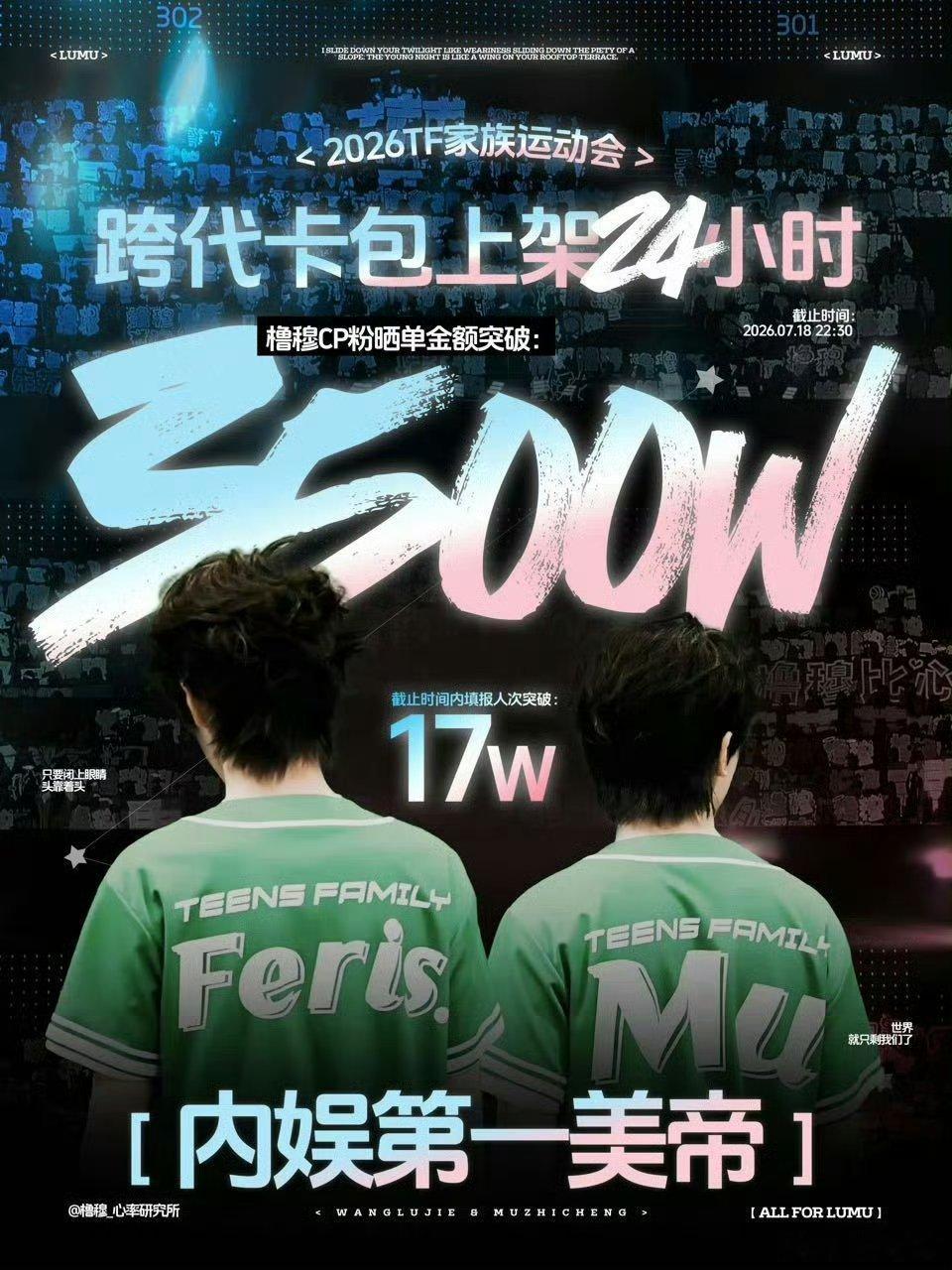 橹穆粉丝晒单金额超3500万橹穆粉丝24h晒单金额见证橹穆断层热度，二十四小时晒