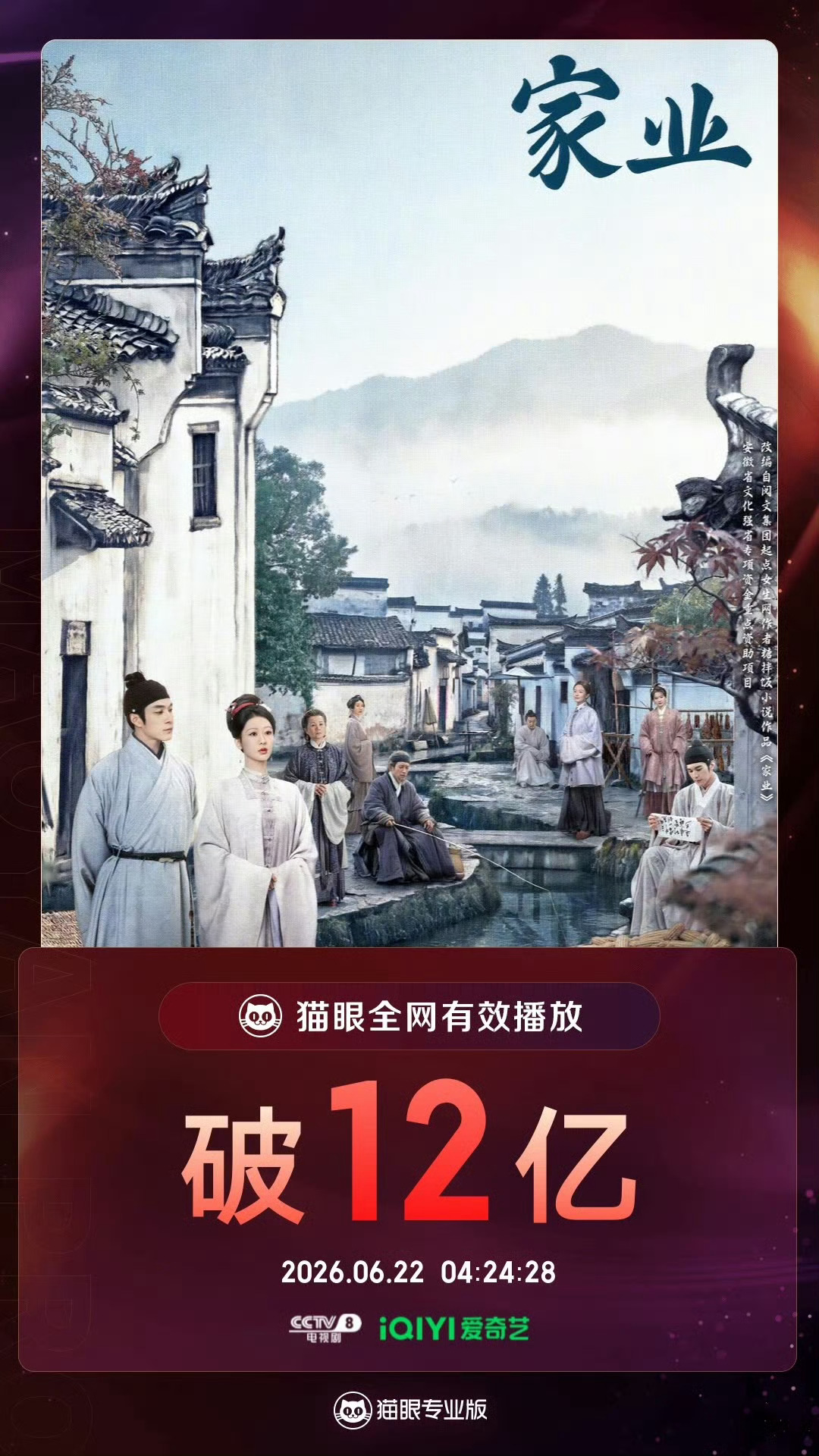 杨紫家业猫眼有效播放量已破12亿杨紫家业猫眼有效播放量已破12亿 