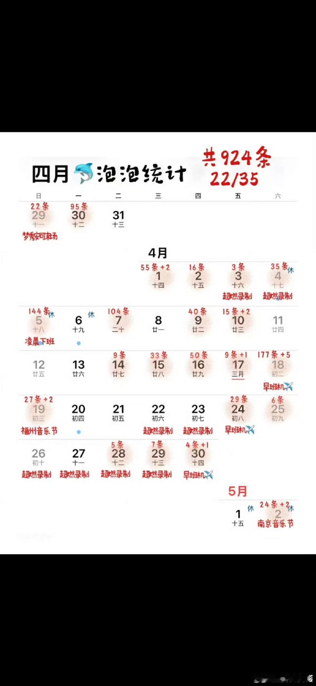钟辰乐体面 钟辰乐道歉了，为什么给前队友评论会被骂呢？这不是显得挺有感情的毕竟好