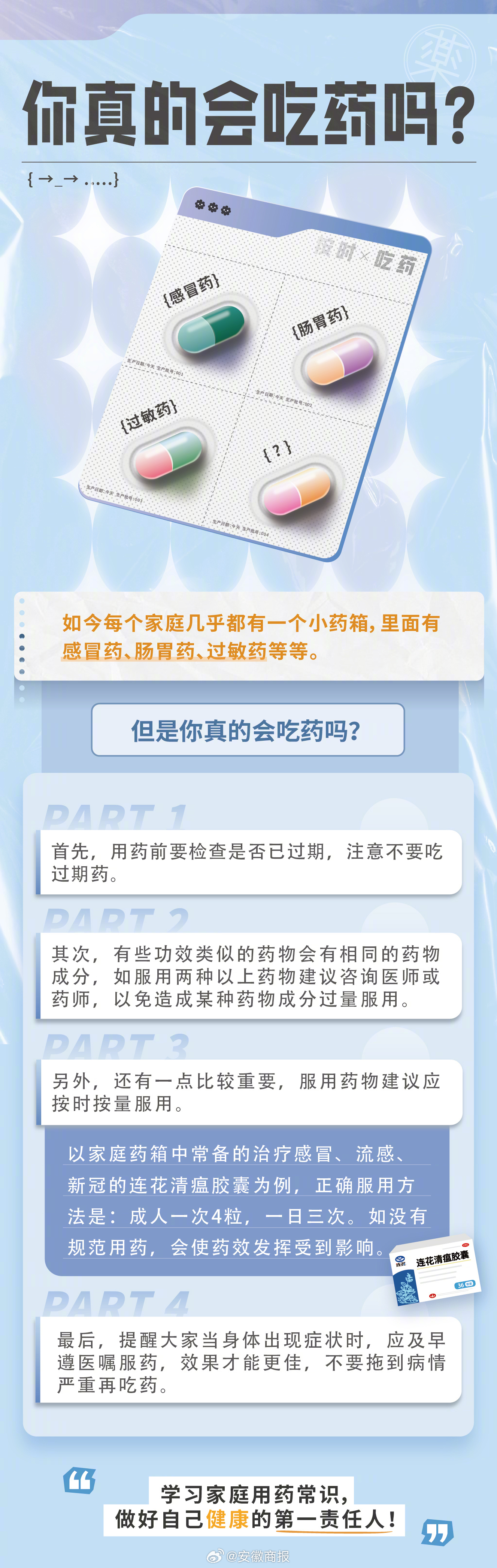 #感冒流感如何科学用药# 你真的会吃药吗？以家庭常备的治疗感冒、流感、新冠的连花