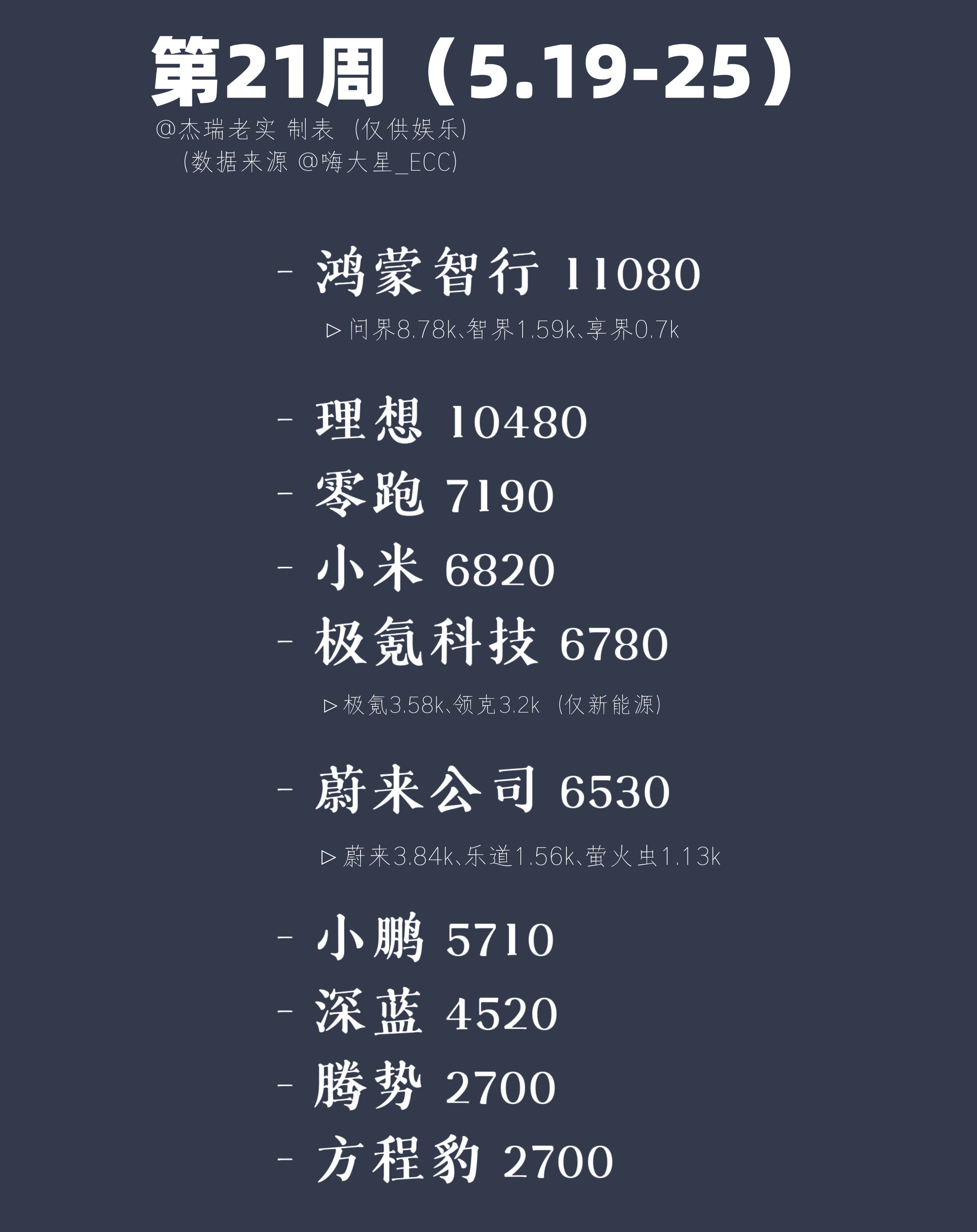 大家评，我不评[思考] ​​​