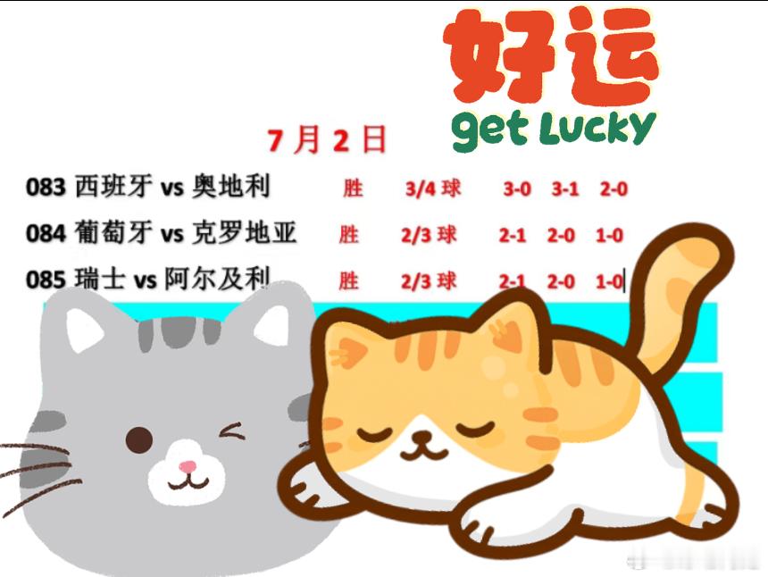 7.2今日世界杯看点，今夜c罗王者归来。亚马儿你就给我冲！西班牙vs奥地利葡萄牙