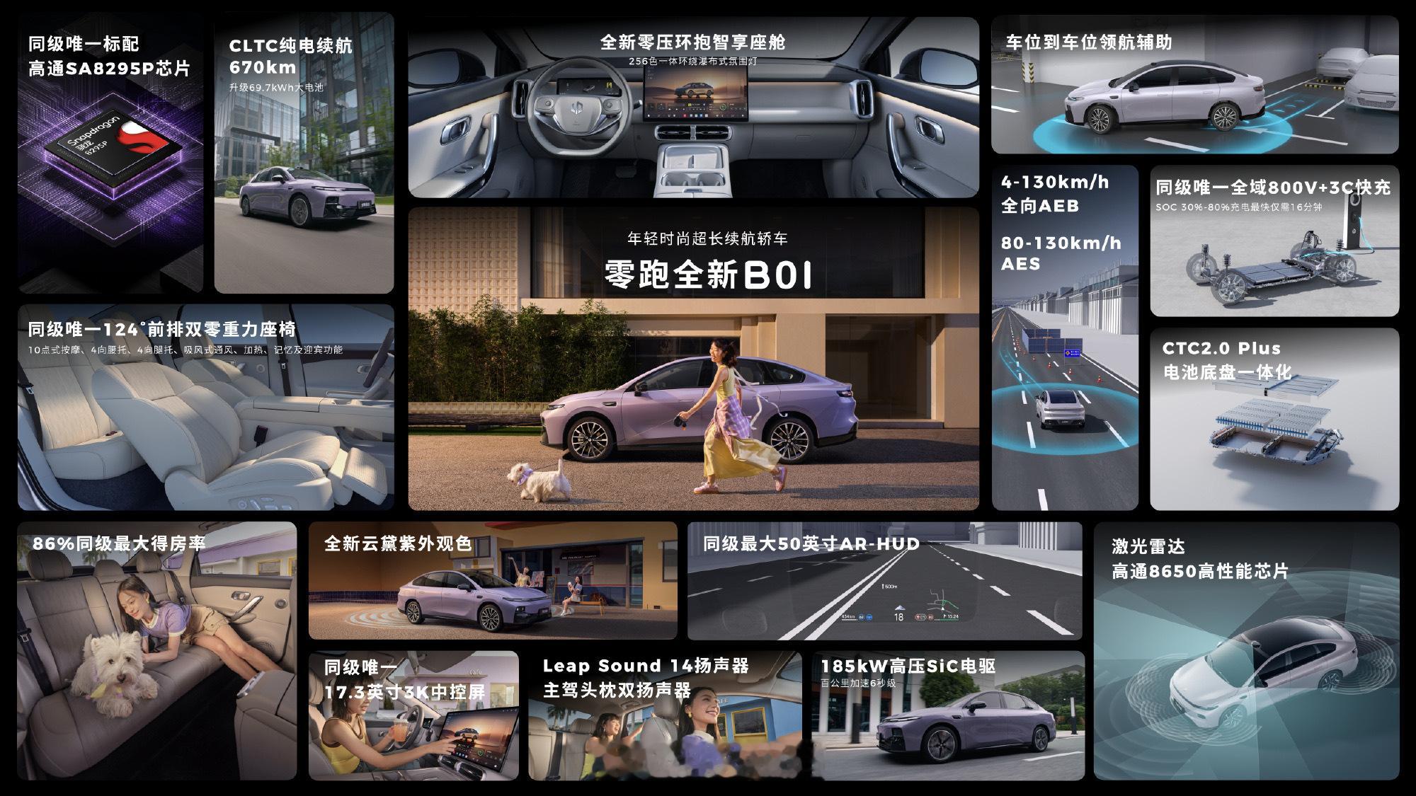 零跑开启10万级800V时代零跑B01 9.58-11.98万，B10 9.98