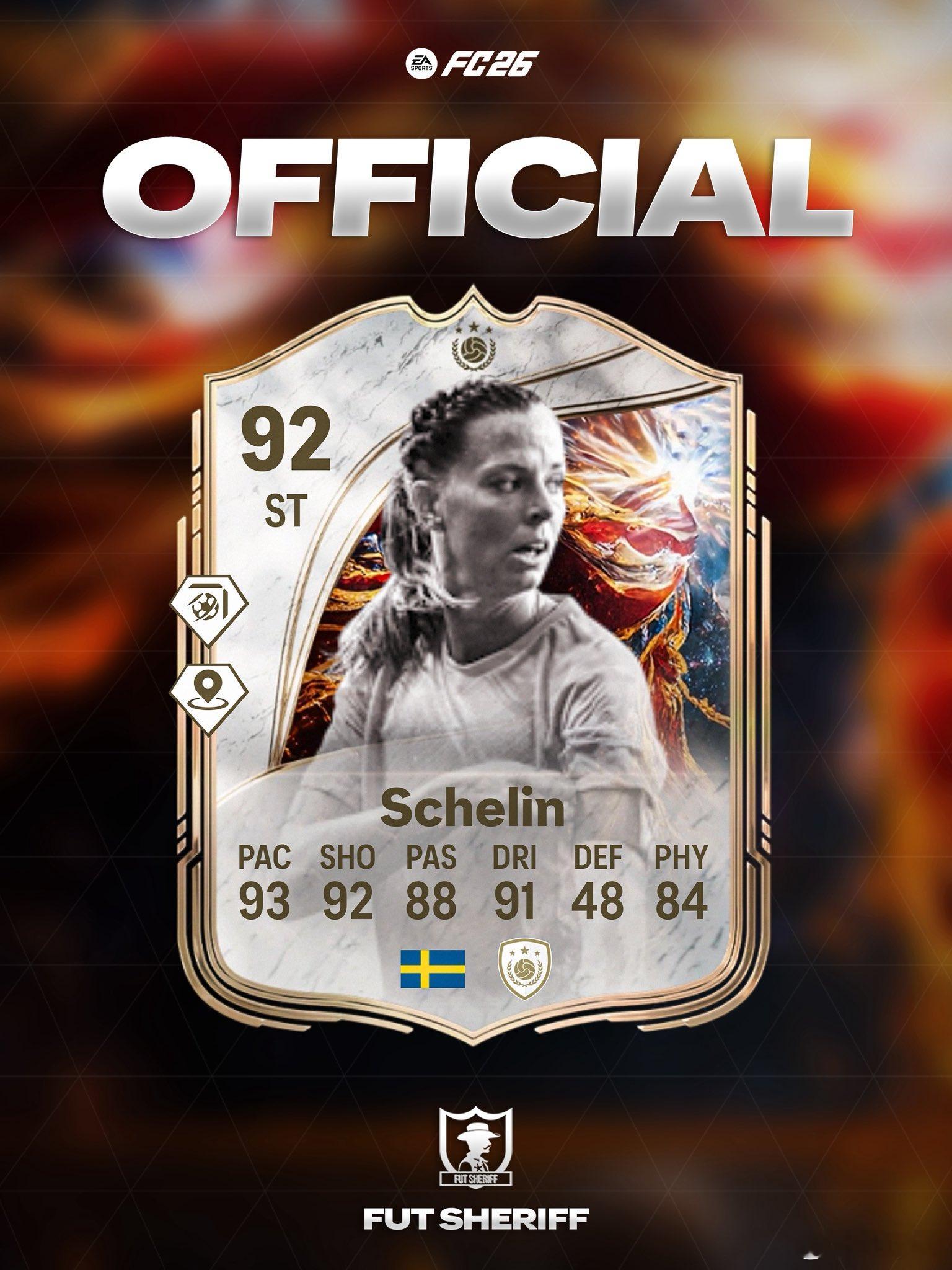 淘汰赛之王谢琳的正式数据。FC26