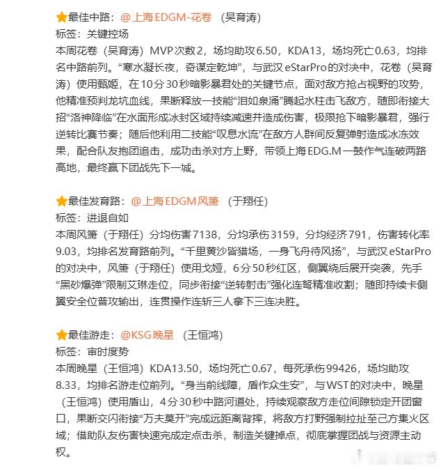 2026夏季赛第三周最佳阵容第三周最佳五人：光明、安凉、花卷、风箫、晚星。光明上