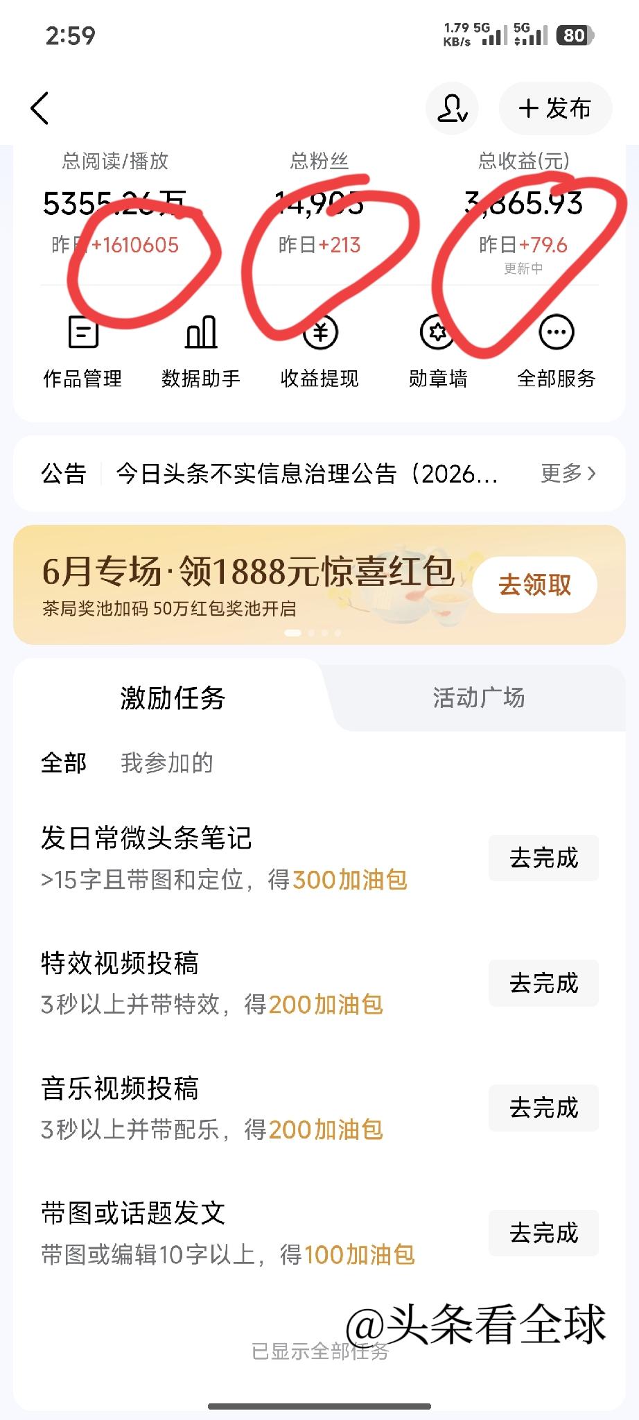 今日爆出1610605播放量，增加了213粉丝，这个时代从不缺少机会，缺少的是愿