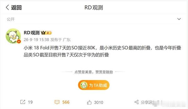 【曝小米18Fold七天激活近8万台】9月19日，据博主RD观测披露，小米18 