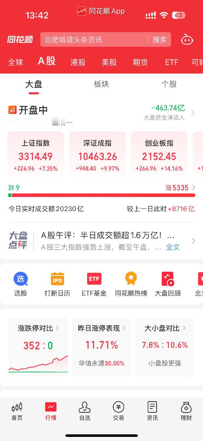 今天人人都是股神！但大家还是要冷静啊