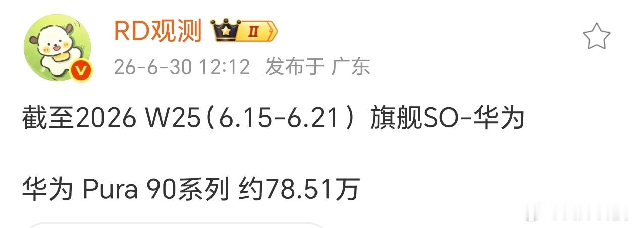 截止6月21日，华为 Pura 90系列销量约78.51万，周增10W。其中Pr