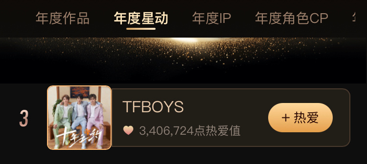 TFBOYS 帝国姐流水的待爆，铁打的帝国姐 