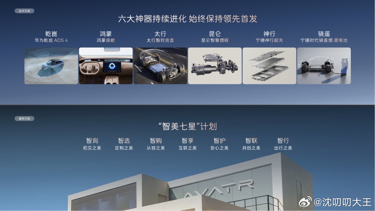 《阿维塔战略2.0发布》阿维塔战略2.0正式发布，新董事长要发力了，阿维塔本身就